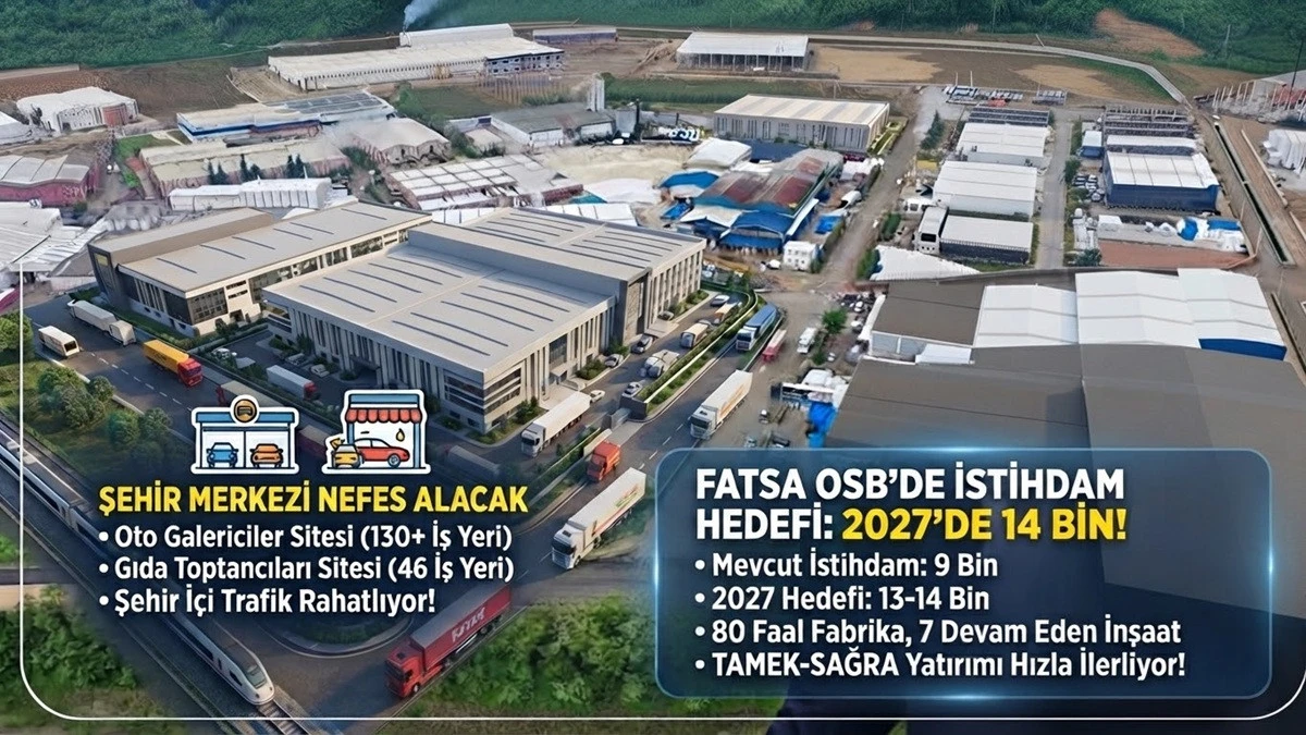 Başkan Kibar: OSB'de İstihdam 14 Bine &Ccedil;ıkacak!
