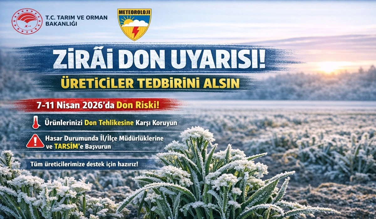 Başta Fındık Olmak &Uuml;zere Tarım &Uuml;r&uuml;nleri İ&ccedil;in Kritik Uyarı