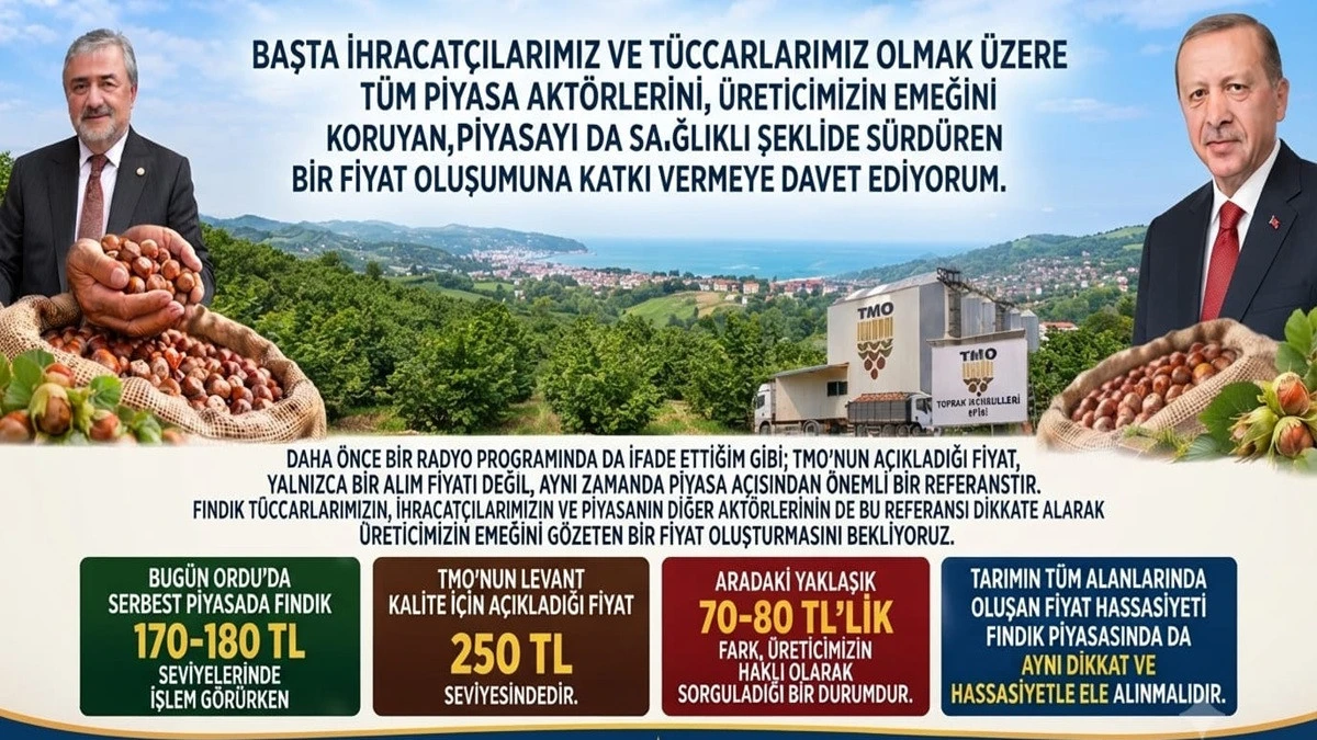 Hamarat: TMO İle 80 TL'lik Fark Kabul Edilemez