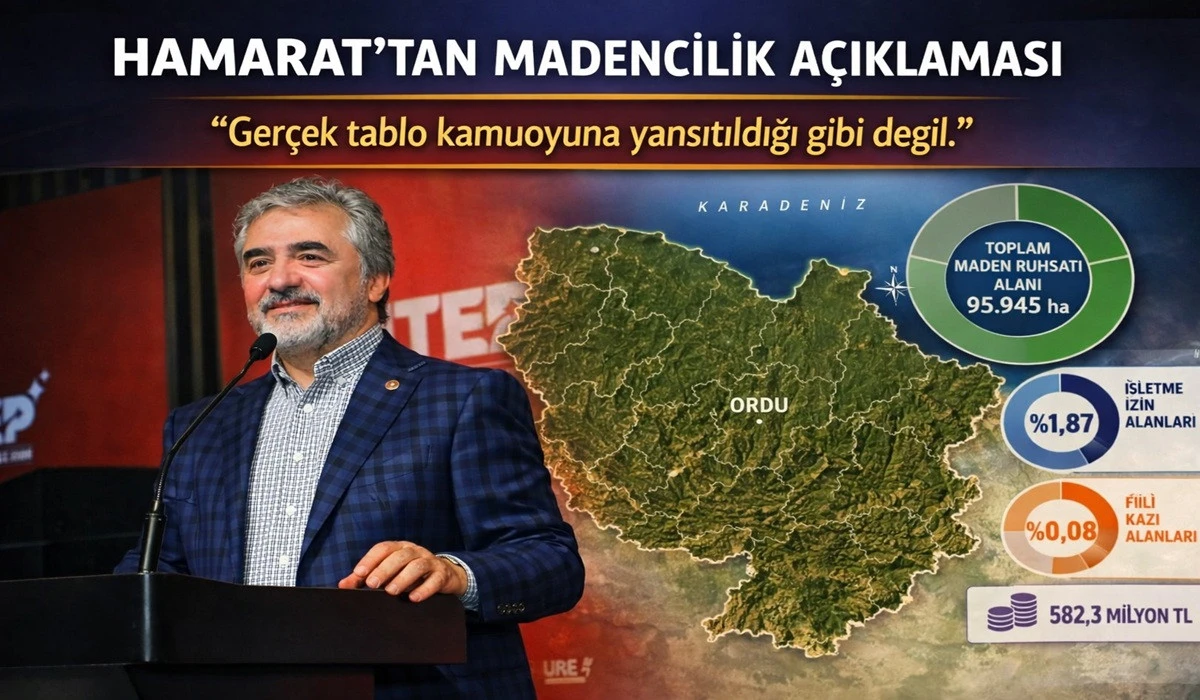 Hamarat&rsquo;tan Maden A&ccedil;ıklaması: Yalan Algılarla Kamuoyu Yanıltılıyor