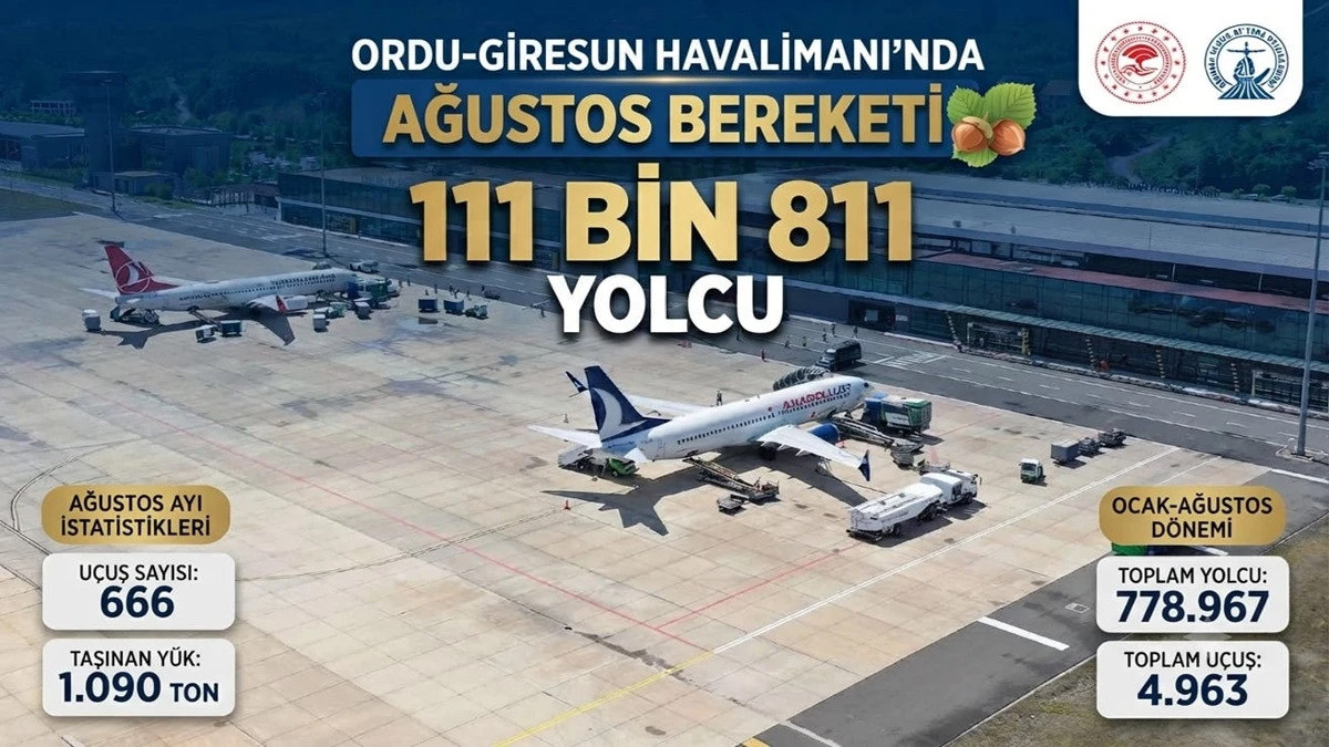 Ordu-Giresun Havalimanı&rsquo;nda Ağustos Bereketi
