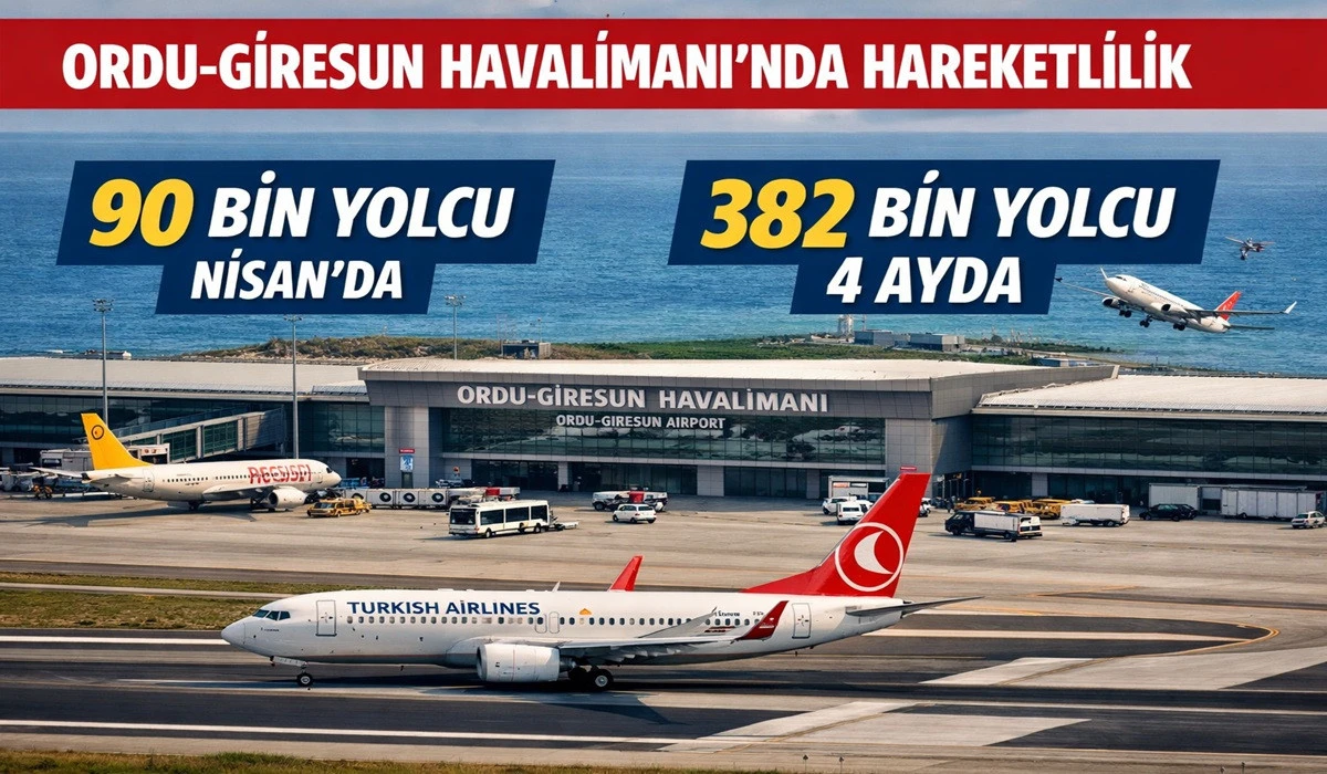 Ordu-Giresun'da Rekor: D&ouml;rt Ayda 382 Bin Yolcuya Hizmet