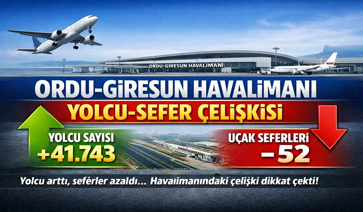 Ordu-Giresun&rsquo;da Yaman &Ccedil;elişki: Yolcu Arttı, U&ccedil;uş Azaldı!