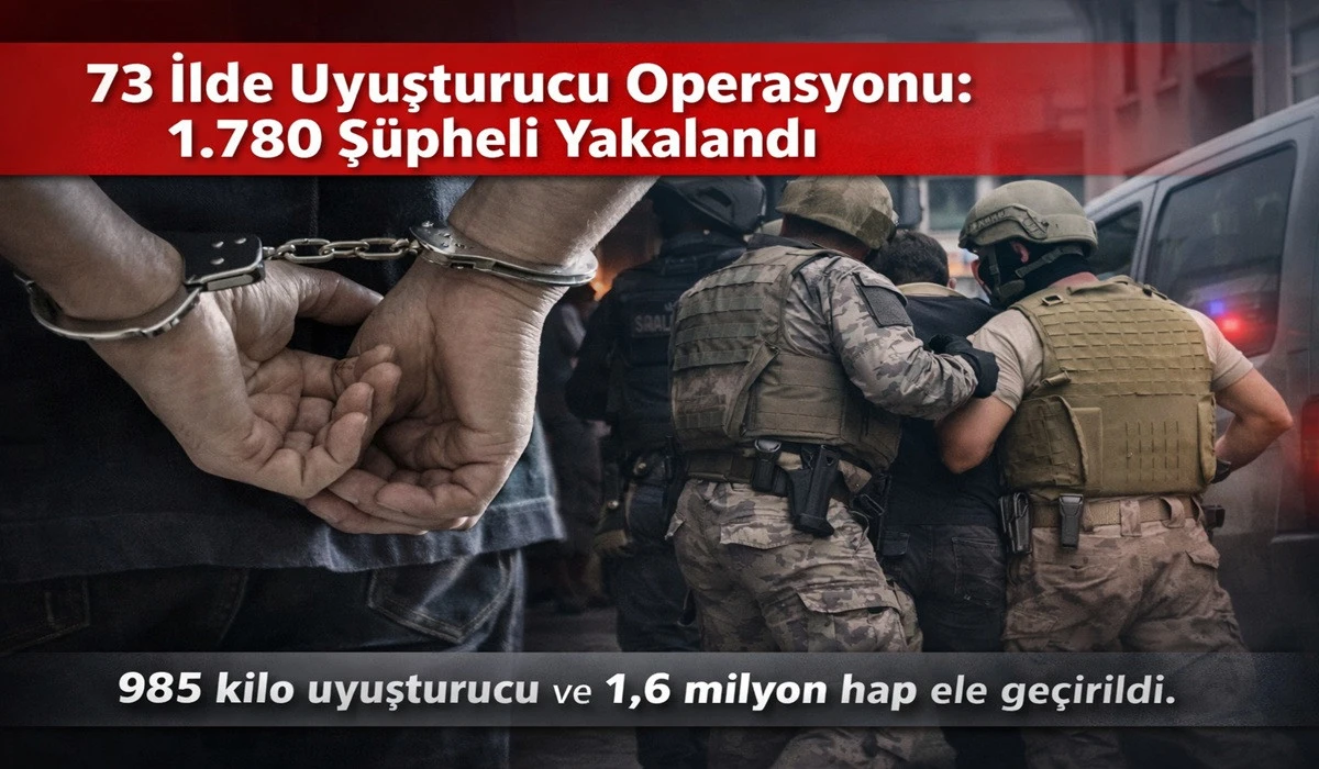 Ordu'da Da Yapılan Dev Operasyonda 935 Kişi Tutuklandı