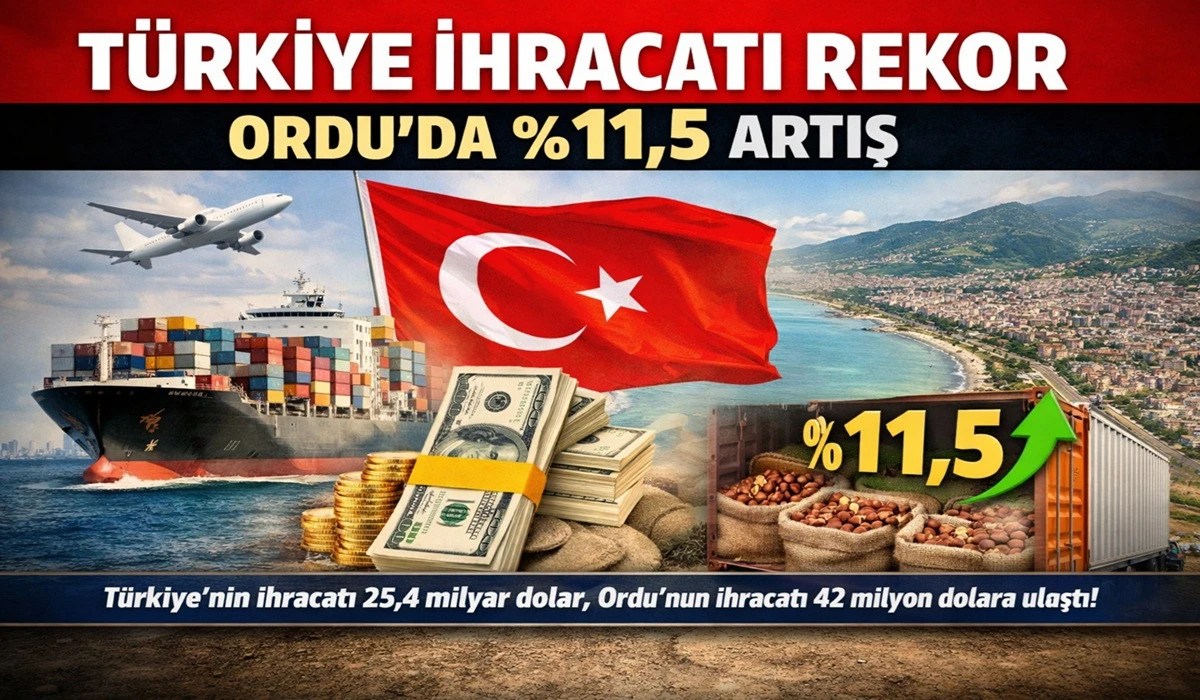Ordu'da İhracat 156 Milyon Doları Geride Bıraktı!