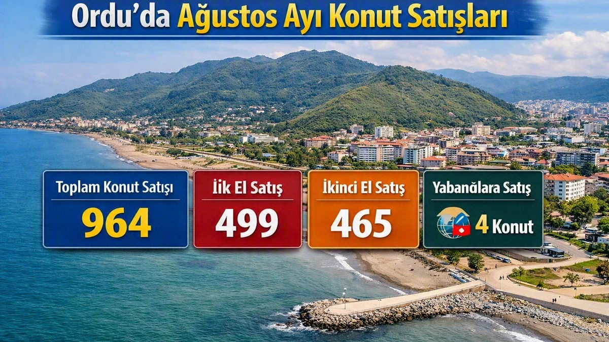 Ordu'da Konut Satışları Ağustos'ta Yerinde Saydı