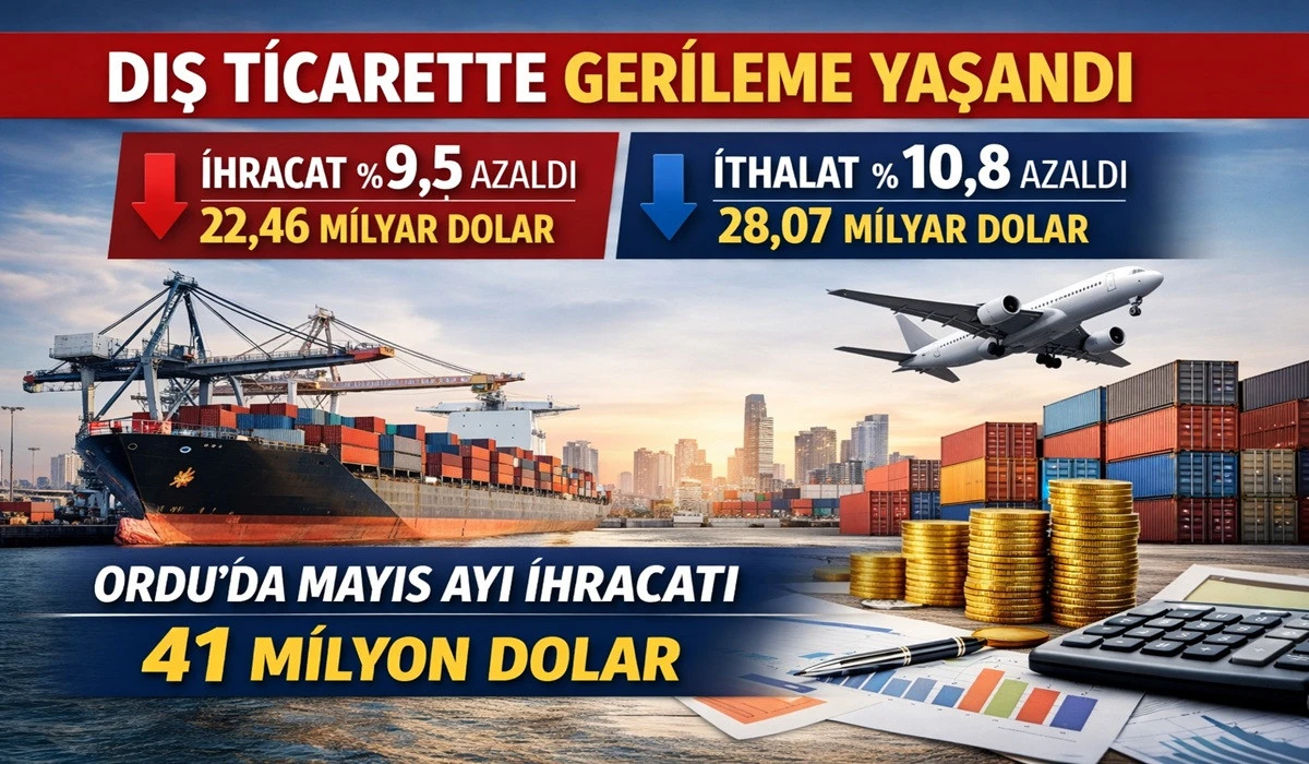 Ordu&rsquo;da Mayıs Ayı İhracatı 41 Milyon Dolar!