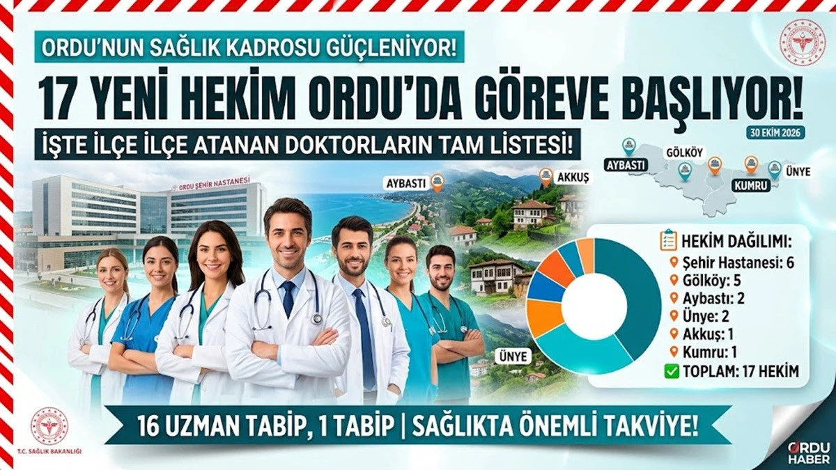 Ordu&rsquo;nun Sağlık Kadrosu G&uuml;&ccedil;leniyor: 17 Yeni Hekim Atandı!